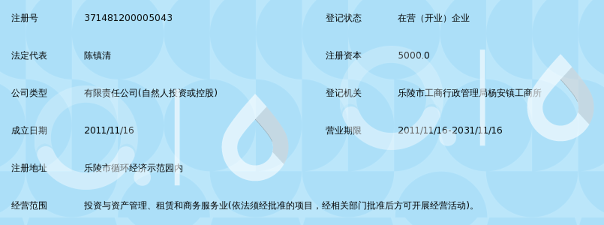 广安居投资管理